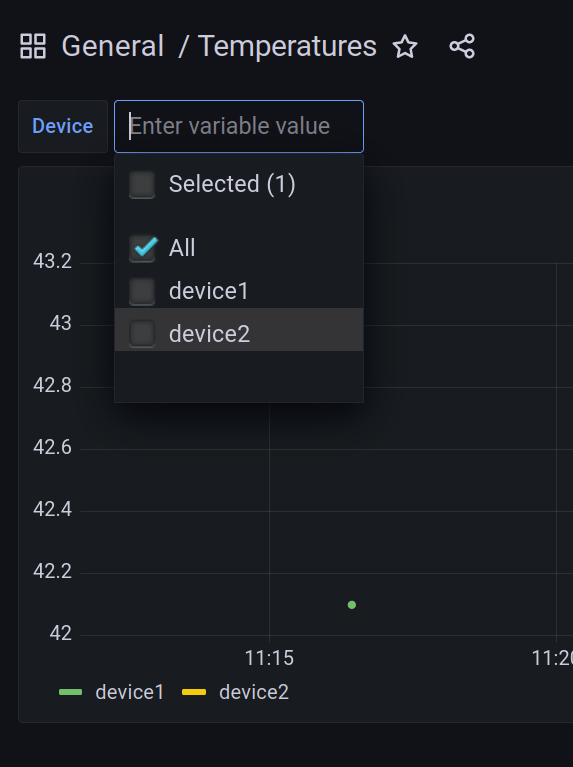 Drop-down menu for the `device_id` variable